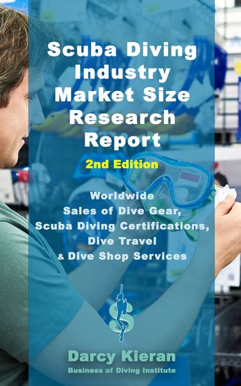 The Size of the Scuba diving industry - market report