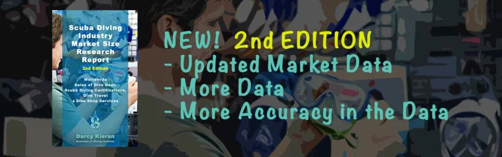Scuba diving industry market size report
